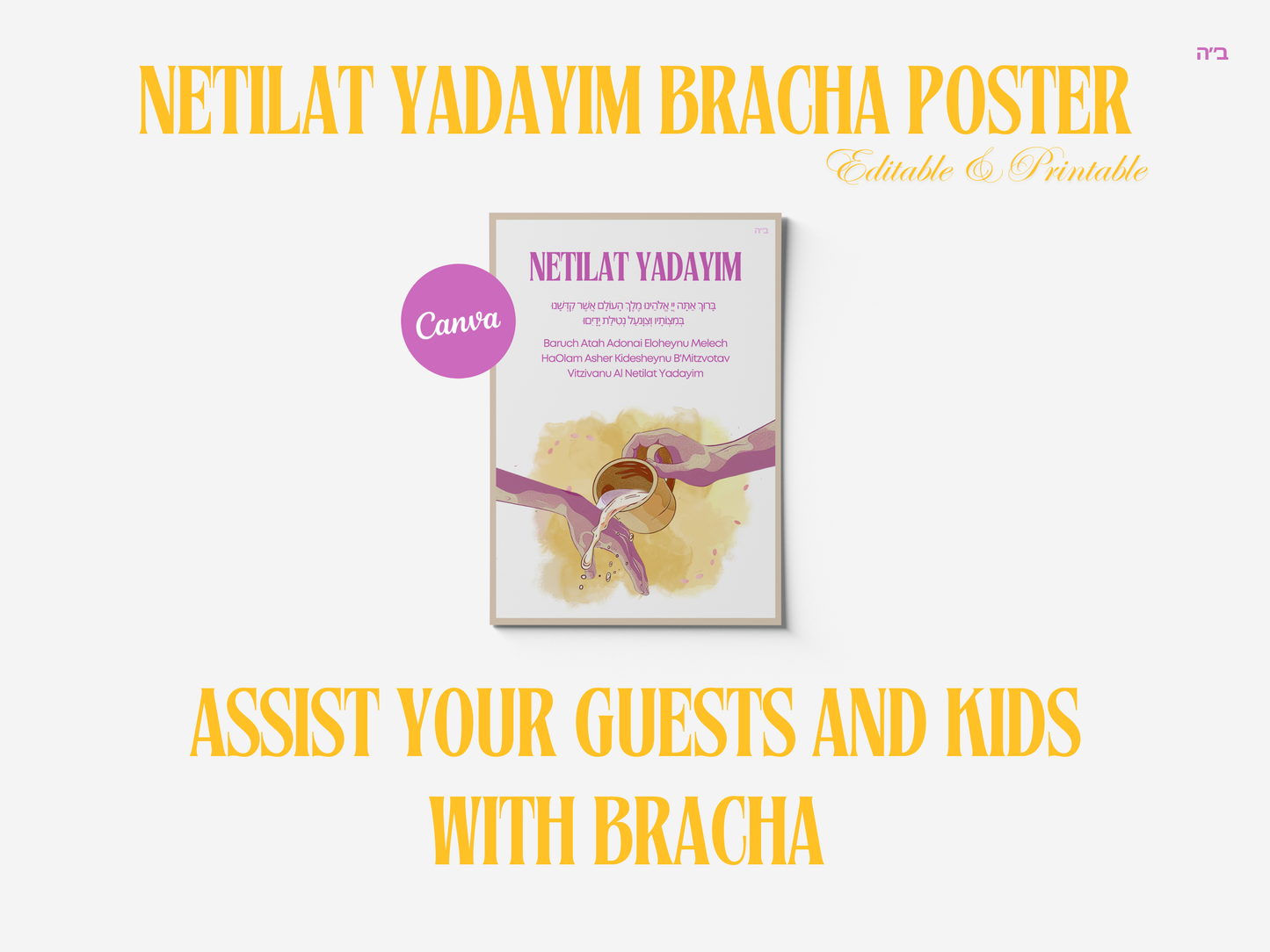 Netilat Yadayim Bracha Poster